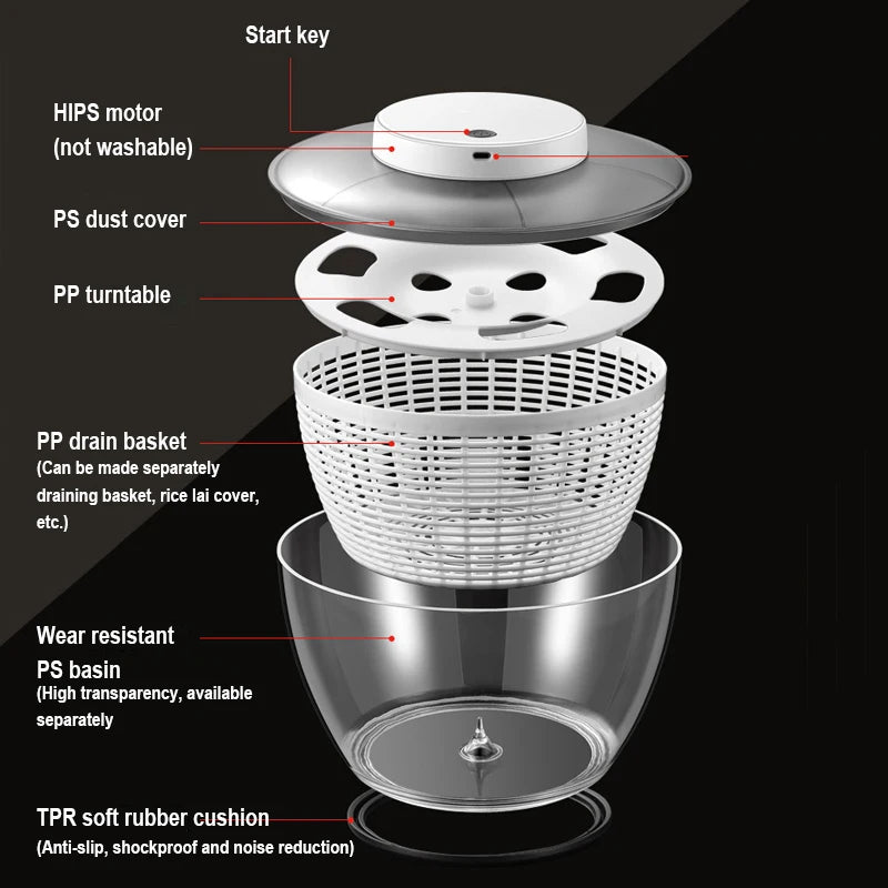 HarvestGlo Electric Fruit and Vegetable Dehydrator