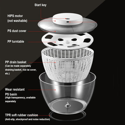 HarvestGlo Electric Fruit and Vegetable Dehydrator